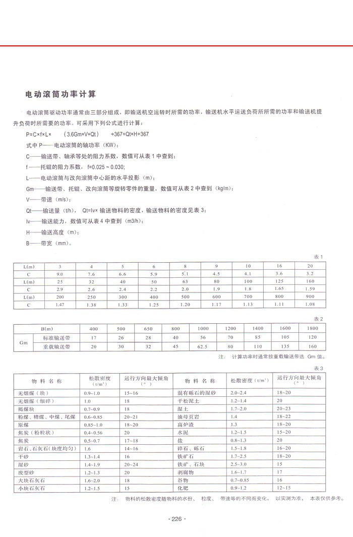 YDY1型油冷式移動式電動滾筒