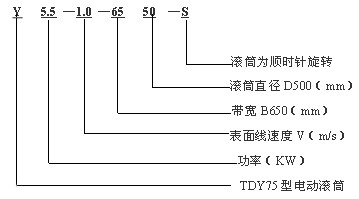 TDY75型油冷式電動滾筒