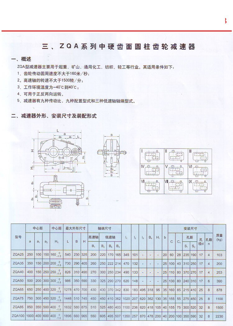 ZQ型圓柱齒輪減速器