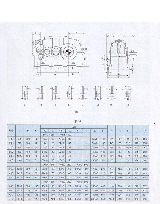 ZFY系列硬齒面減速機(jī)